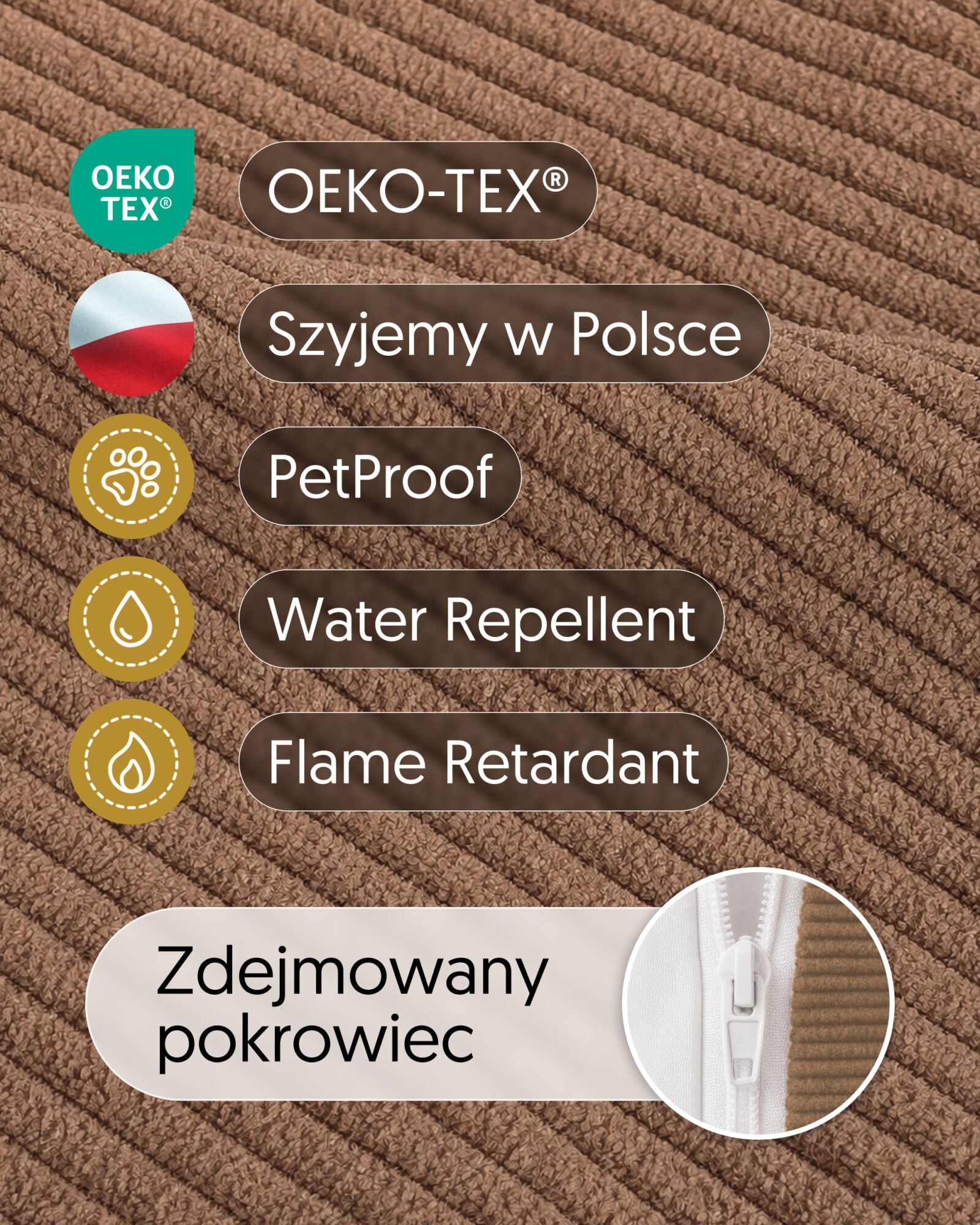 Zbliżenie tkaniny pokrowca Kosza Mojżesza z oznaczeniami właściwości.
